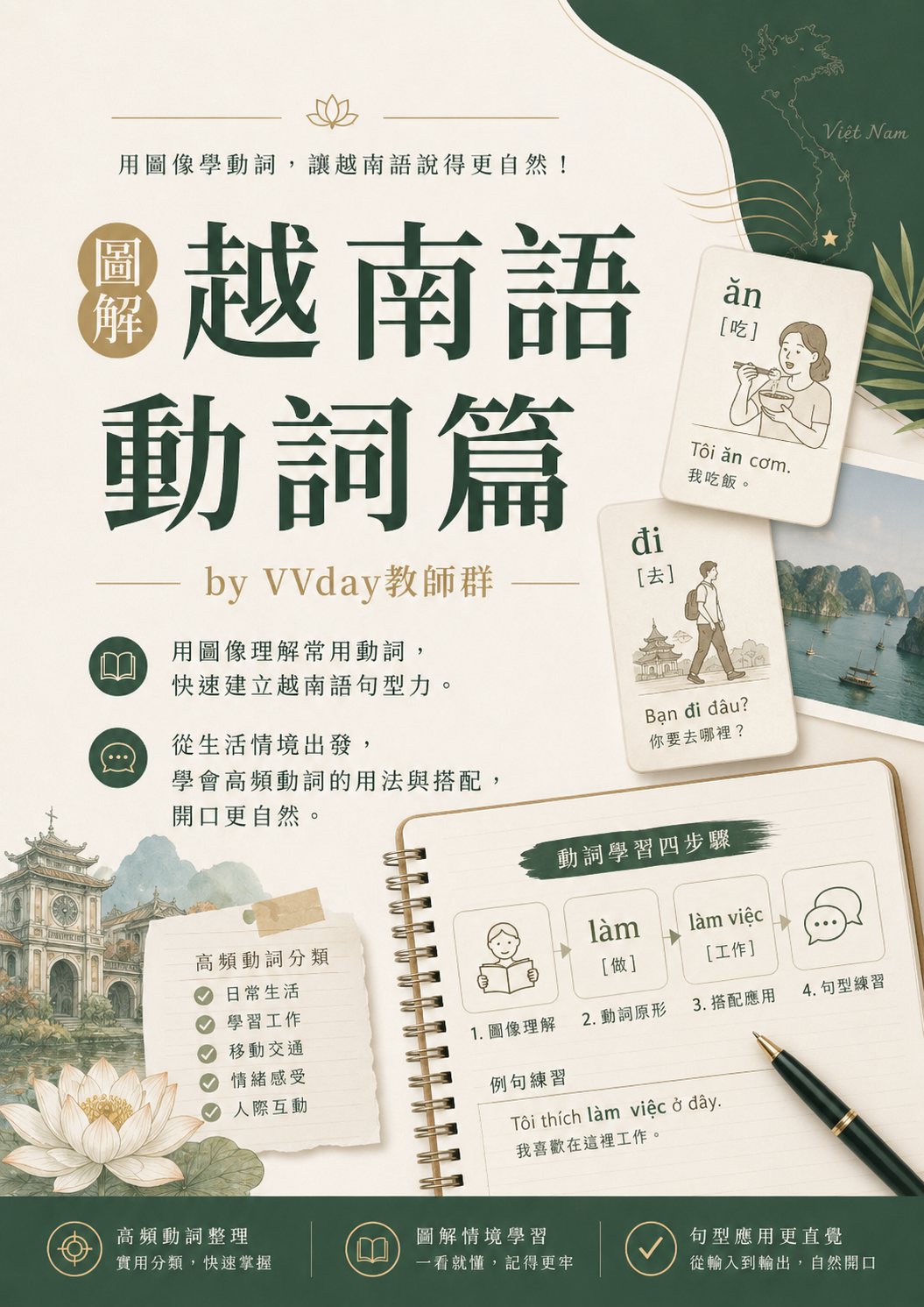 【VN302】圖解越南語動詞篇 by VVday教師群 (圖文影音課)