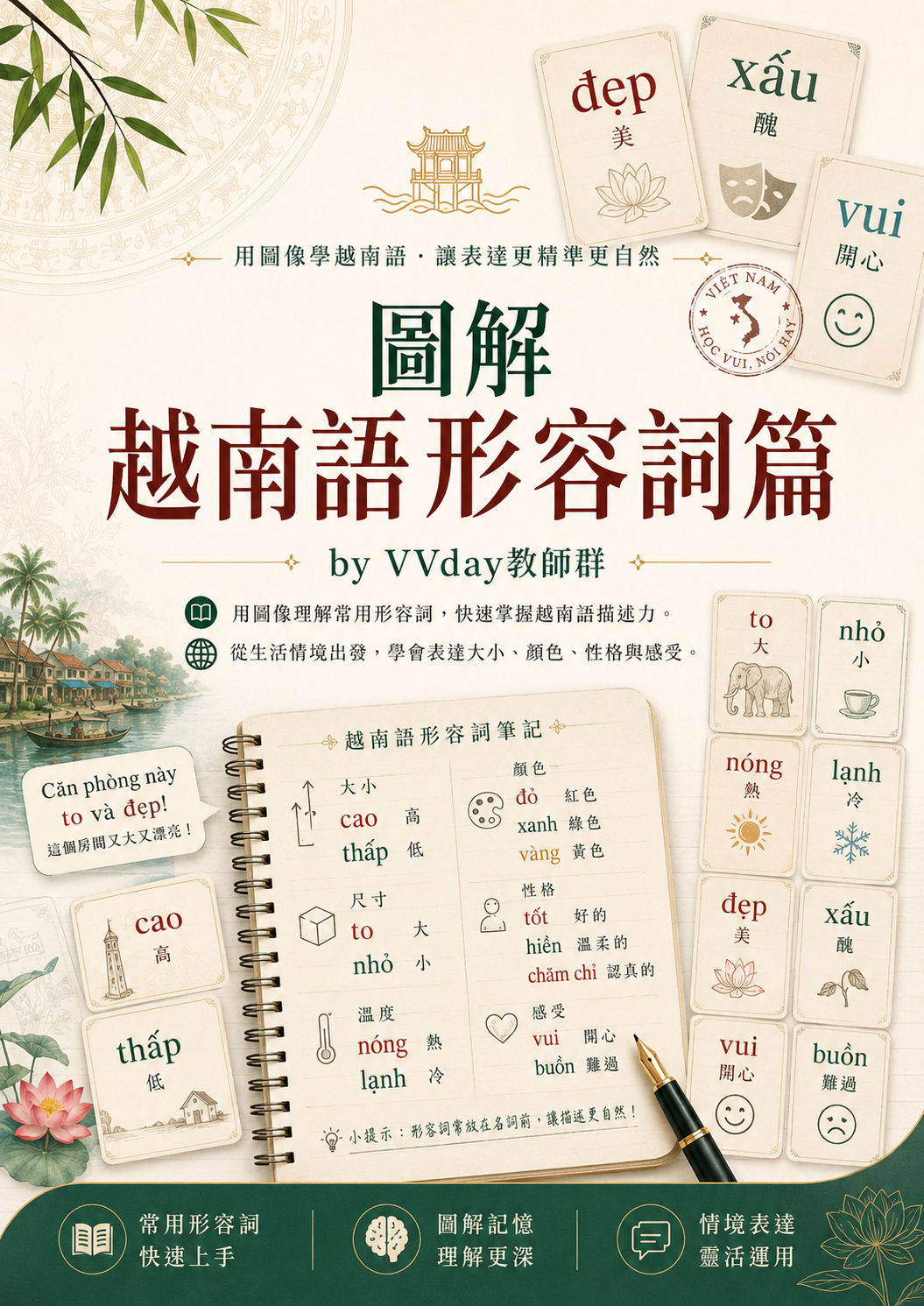 【VN304】圖解越南語形容詞篇 by VVday教師群 (圖文影音課)