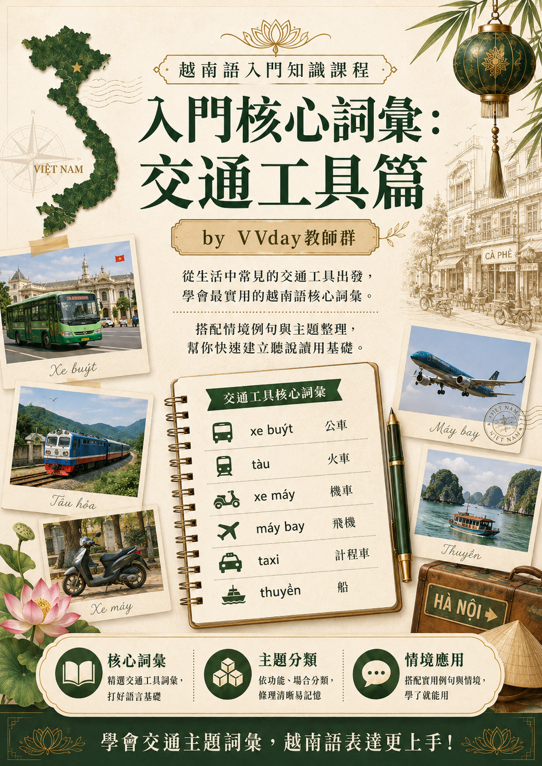 【VN320】入門核心詞彙：交通工具篇 by VVday教師群 (圖文影音課)