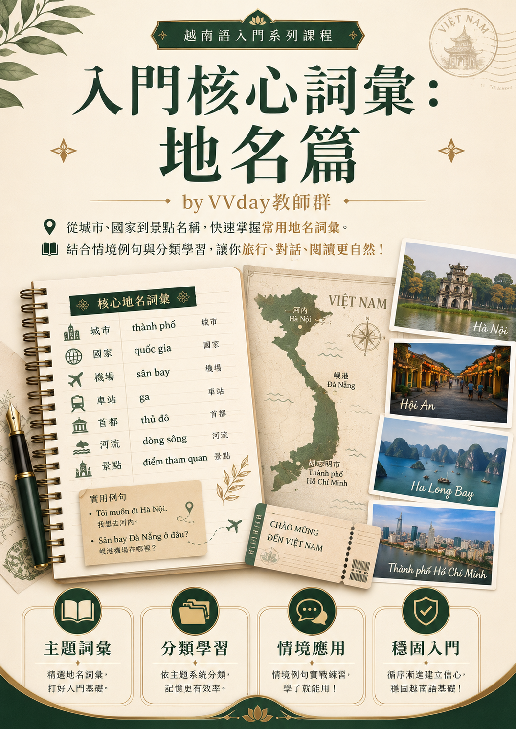 【VN322】入門核心詞彙：地名篇 by VVday教師群 (圖文影音課)