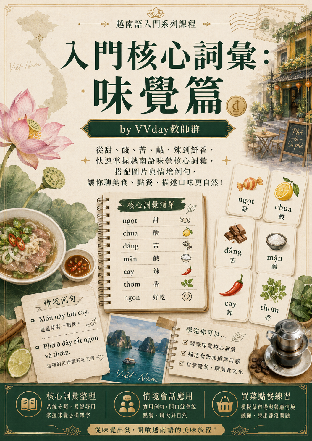 【VN323】入門核心詞彙：味覺篇 by VVday教師群 (圖文影音課)