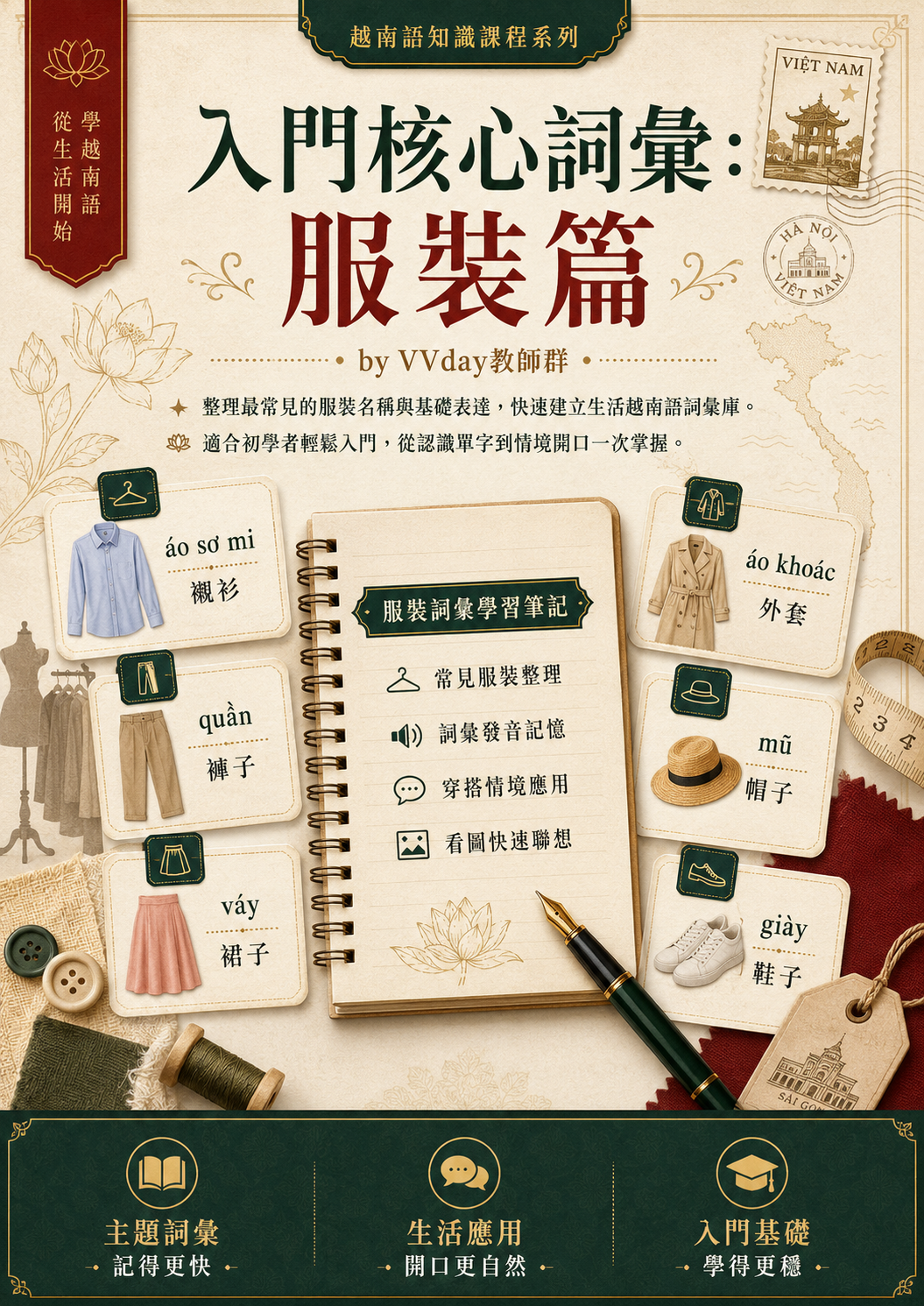 【VN325】入門核心詞彙：服裝篇 by VVday教師群 (圖文影音課)
