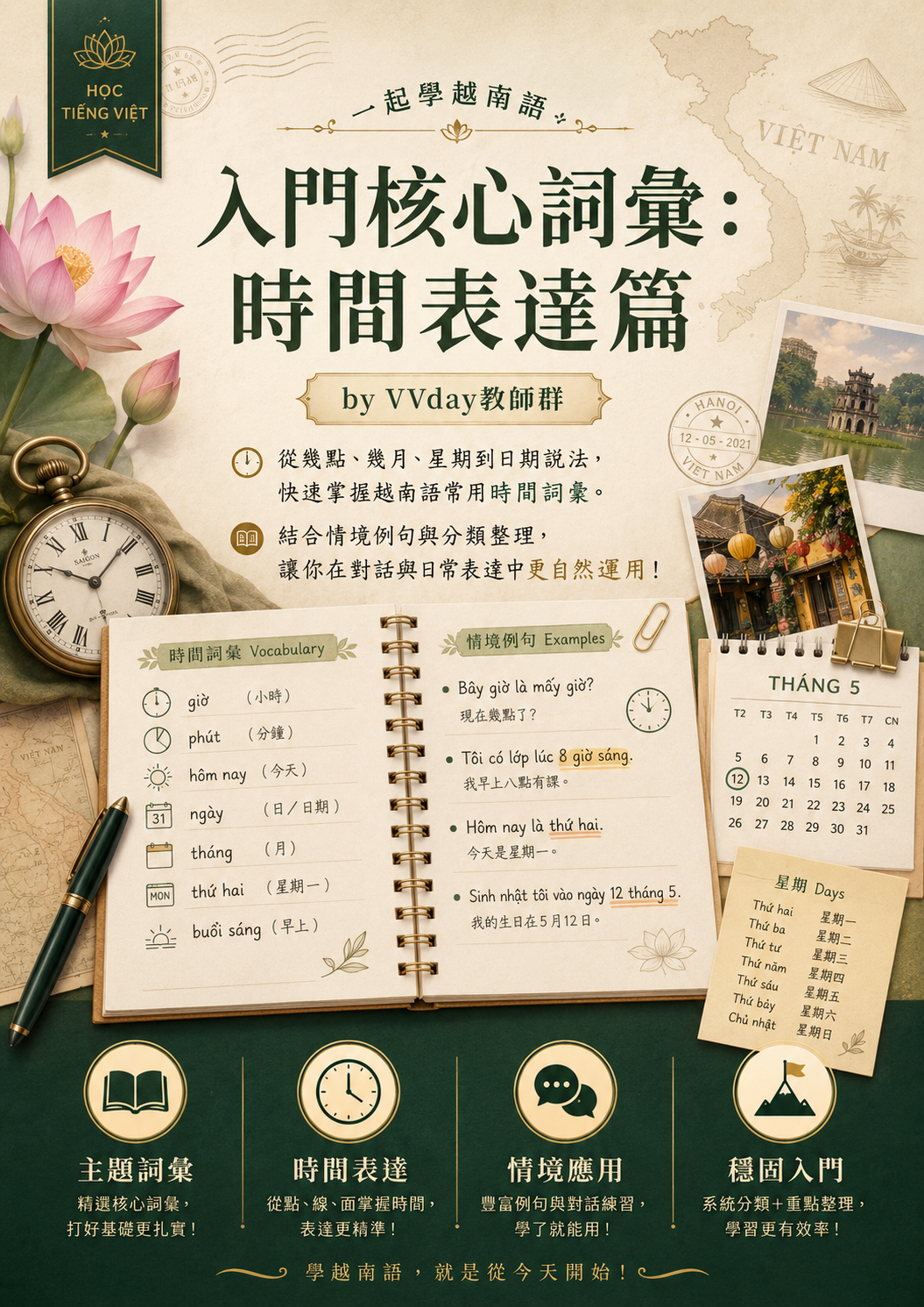 【VN326】入門核心詞彙：時間表達篇 by VVday教師群 (圖文影音課)