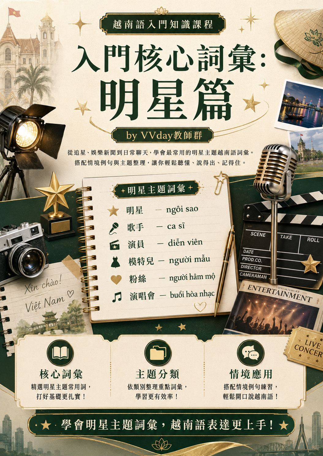 【VN328】入門核心詞彙：明星篇 by VVday教師群 (圖文影音課)