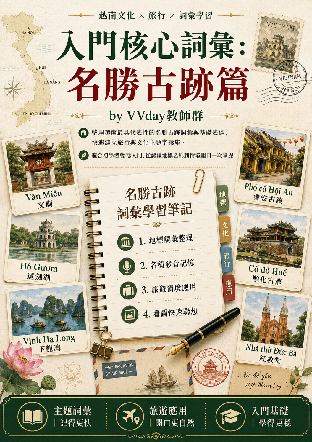【VN329】入門核心詞彙：名勝古跡篇 by VVday教師群 (圖文影音課)