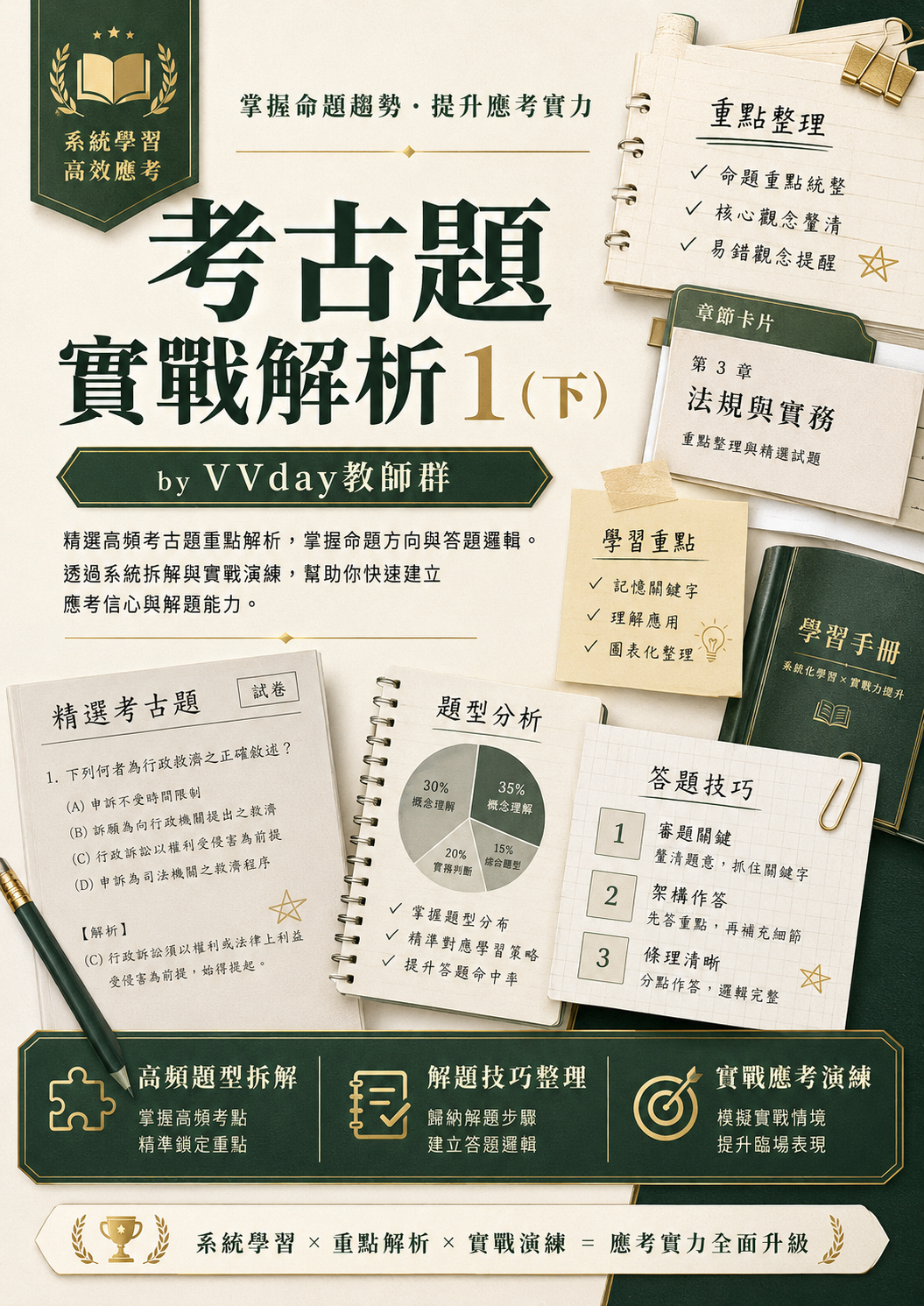 series item image