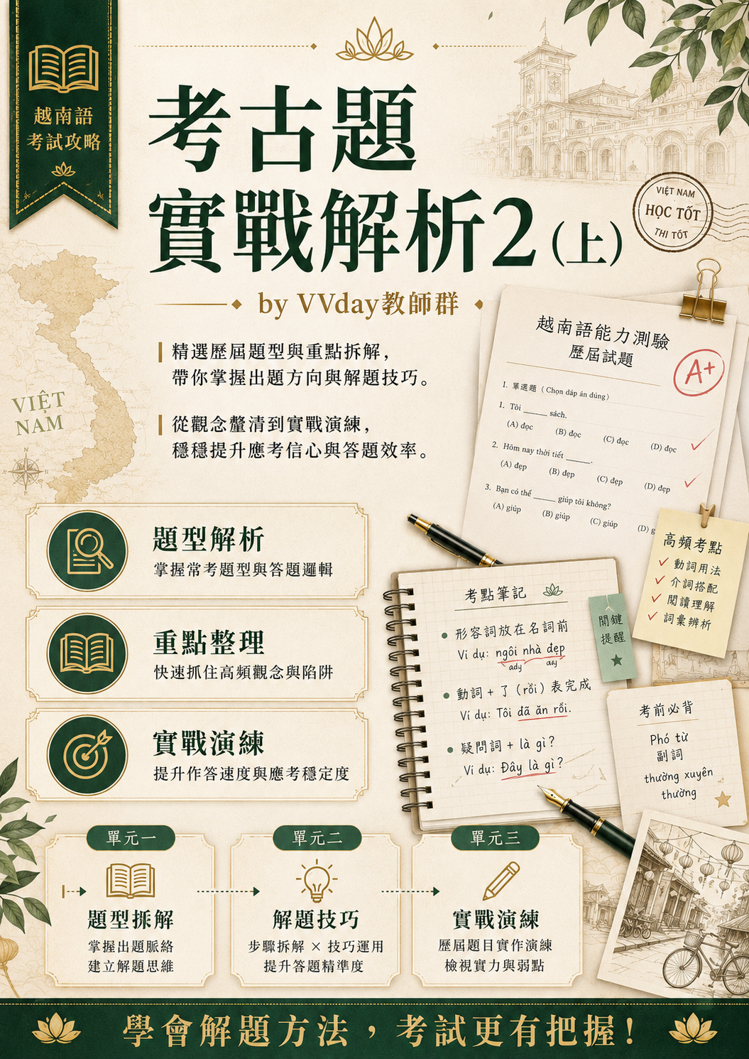 【VN903】考古題實戰解析2（上）by VVday教師群  (圖文影音課)