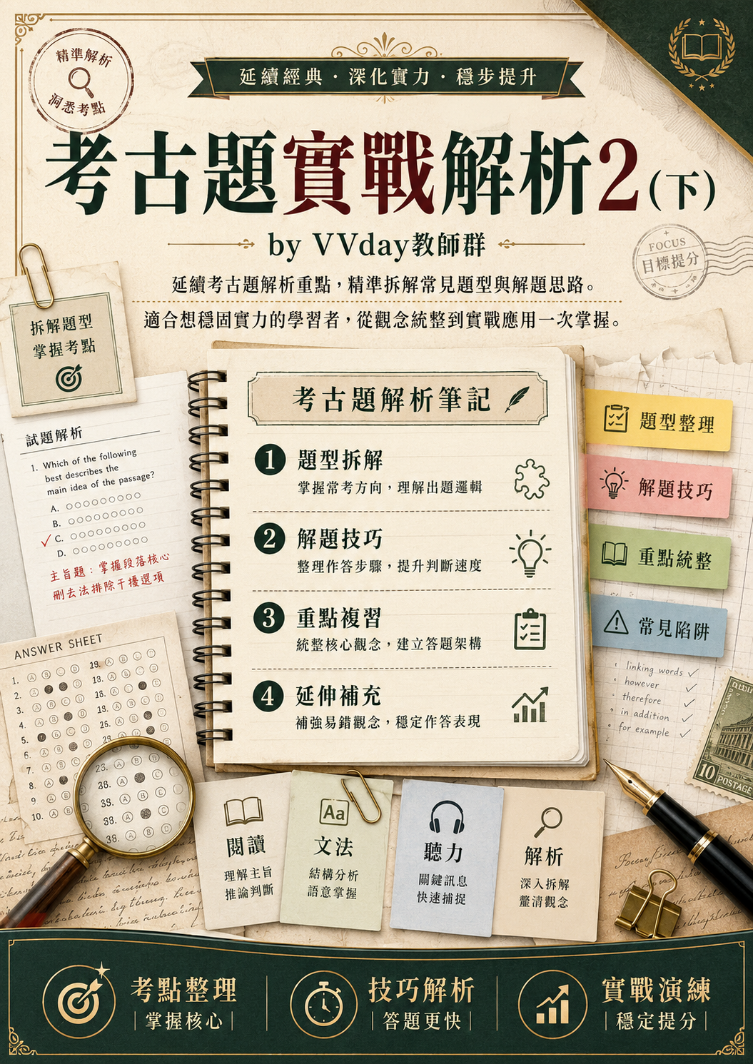 【VN904】考古題實戰解析2（下）by VVday教師群  (圖文影音課)