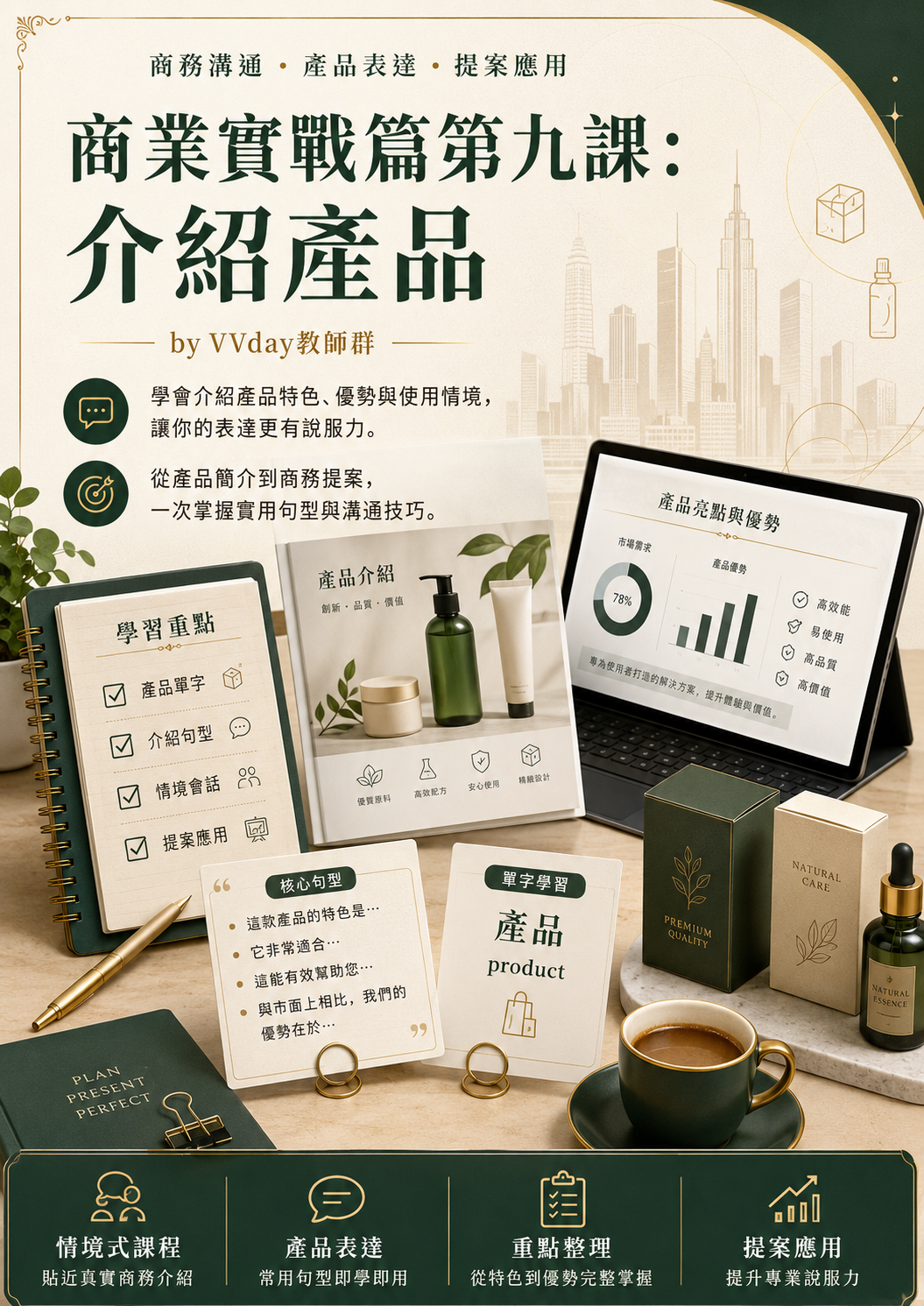 【VN609】商業實戰篇第九課：介紹產品 by VVday教師群  (圖文影音課)